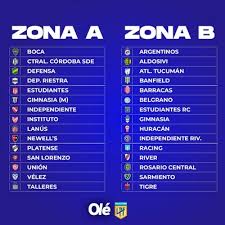 Liga Argentina 2026: cómo se juega el torneo y por qué es un año particular para el fútbol nacional