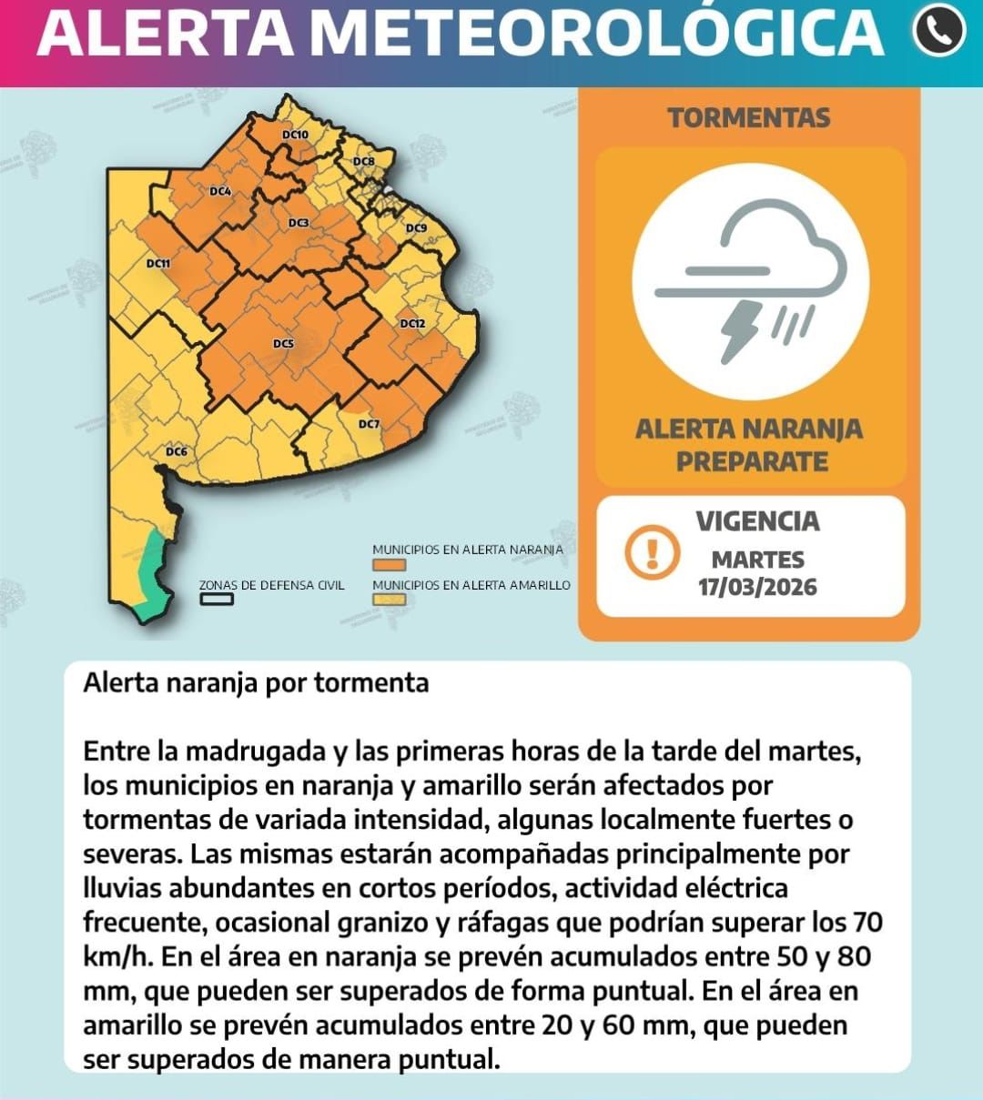 ALERTA METEREOLOGICA