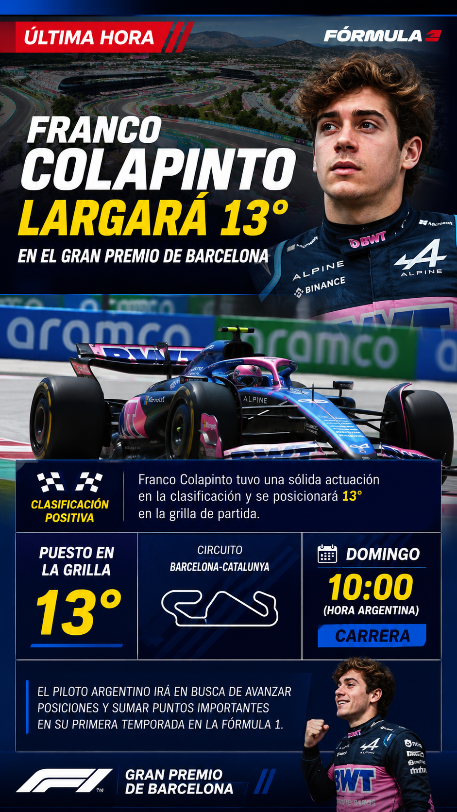 🏁 Deportes – Fórmula 1