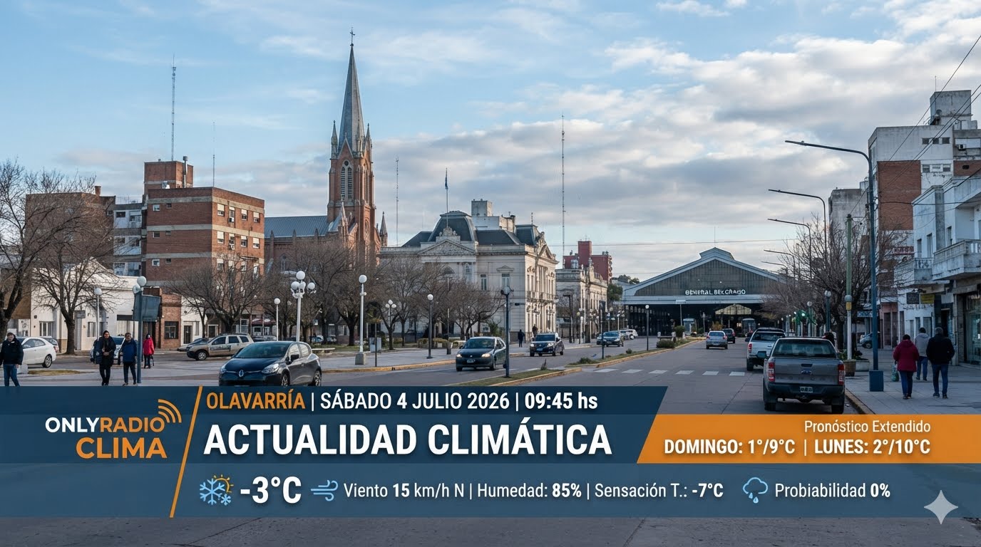 PANORAMA DEL TIEMPO