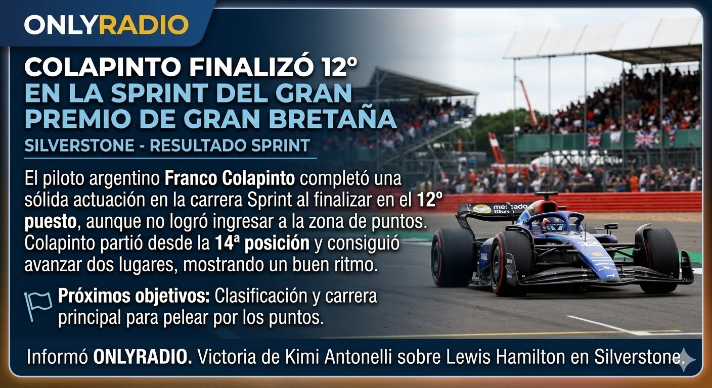 COLAPINTO TERMINÓ 12° EN LA SPRINT DE SILVERSTONE