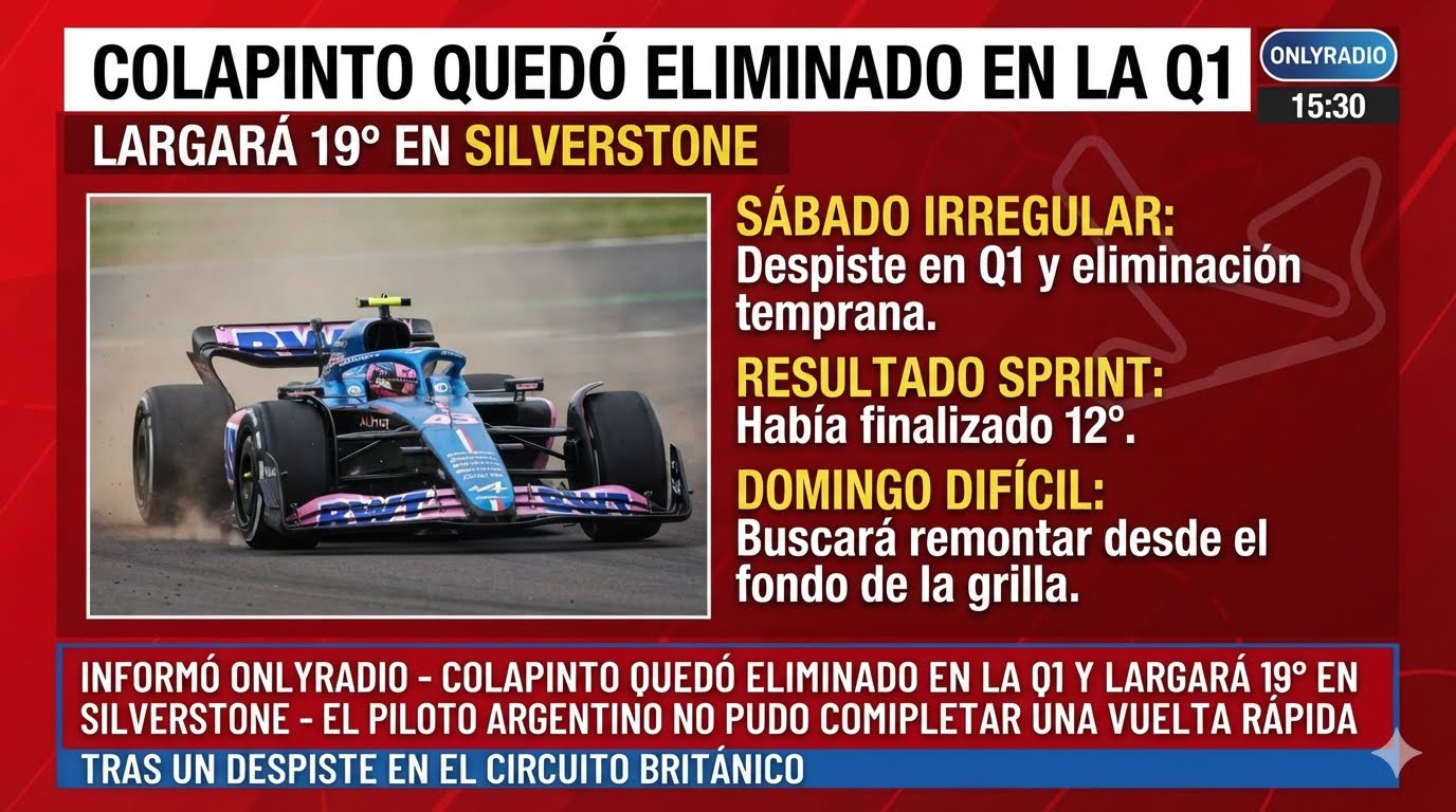 COLAPINTO QUEDÓ ELIMINADO EN LA Q1 Y LARGARÁ 19° EN SILVERSTONE