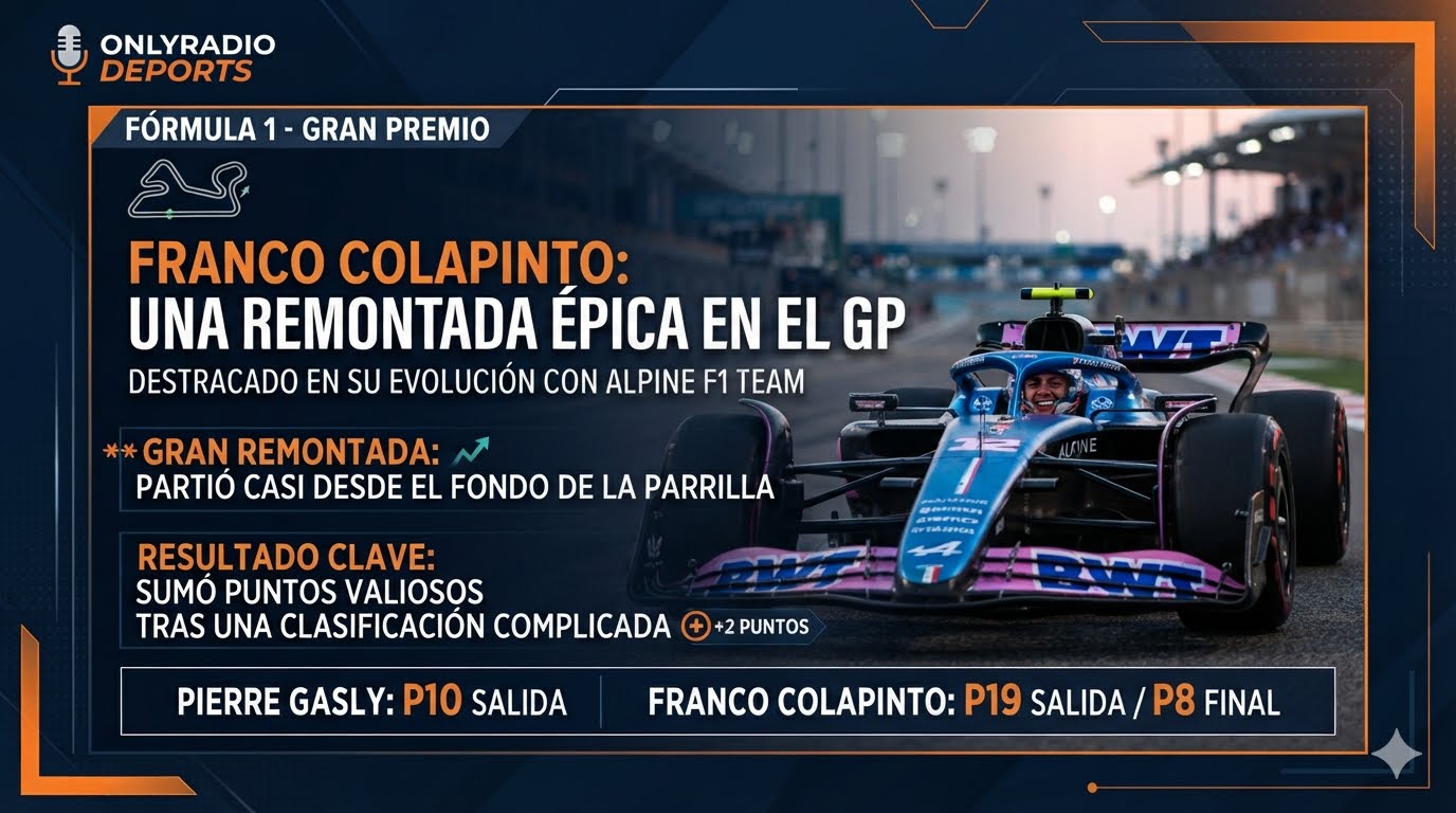 Franco Colapinto en el Gran Premio de Gran Bretaña.
