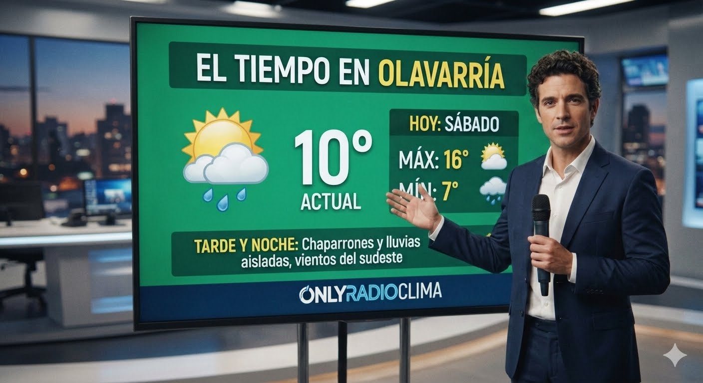 EL TIEMPO EN OLAVARRÍA SE ESPERA UNA JORNADA INESTABLE CON CHAPARRONES Y LLUVIAS AISLADAS
