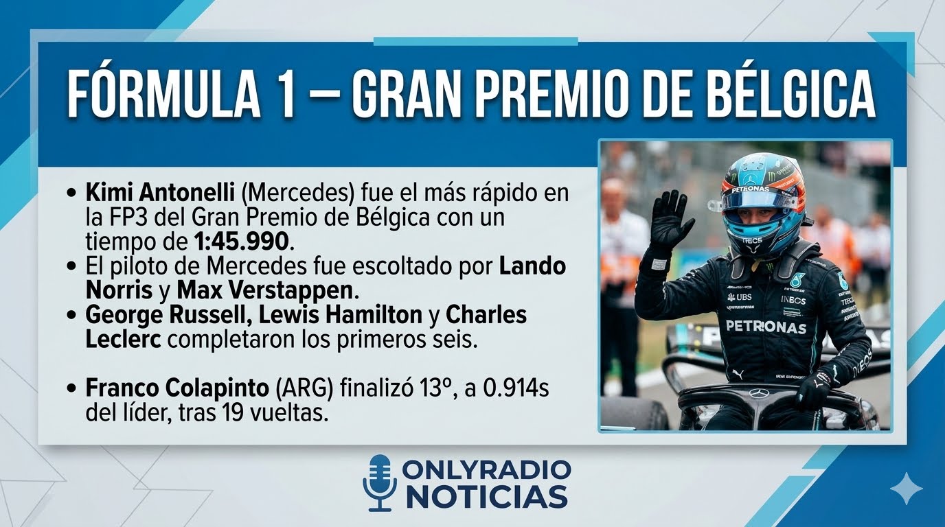FÓRMULA 1 KIMI ANTONELLI FUE EL MÁS RÁPIDO EN LA PRÁCTICA LIBRE 3 DEL GRAN PREMIO DE BÉLGICA