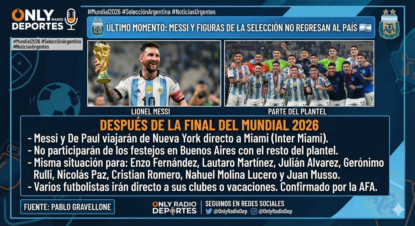 Messi y Rodrigo De Paul no regresarán a la Argentina con la delegación oficial tras el Mundial 2026