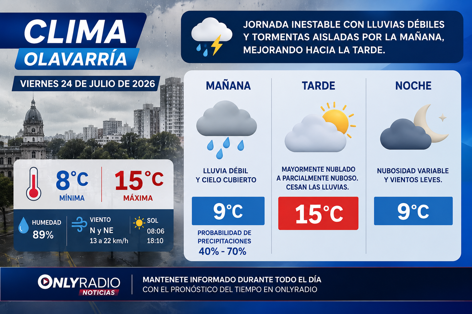 PRONÓSTICO DEL TIEMPO – OLAVARRÍA Viernes 24 de julio de 2026