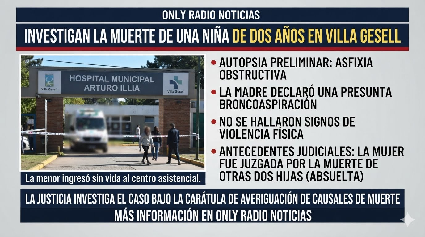 La Justicia investiga la muerte de una niña de dos años en Villa Gesell, tras conocerse los primeros resultados de la autopsia.