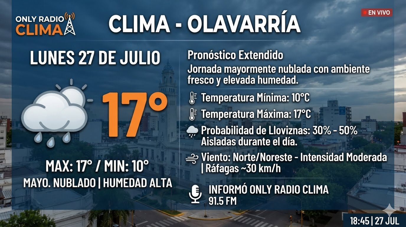 CLIMA – OLAVARRÍA