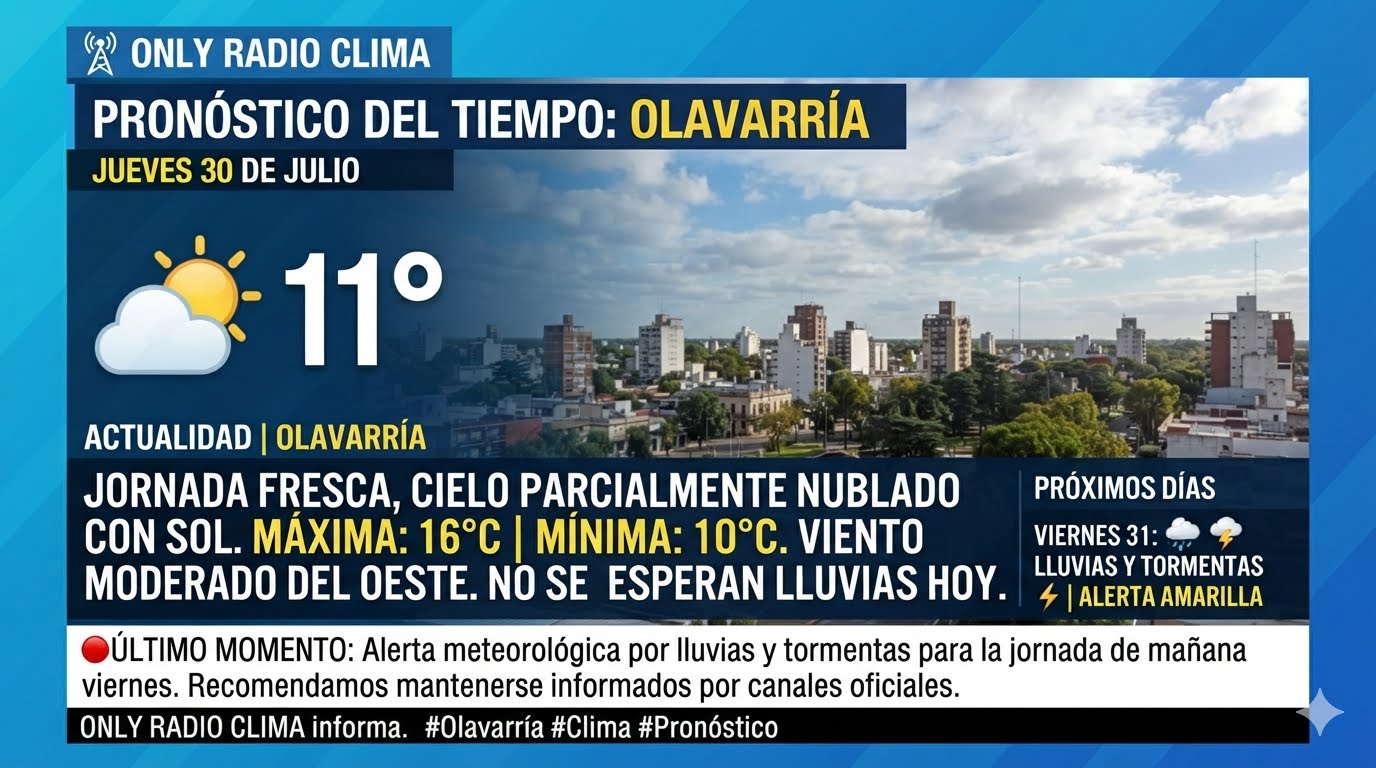 Clima en Olavarria