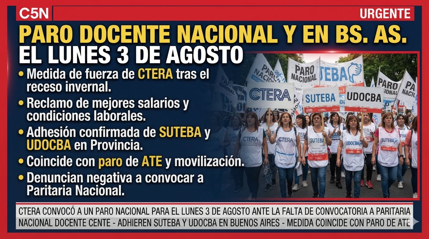 Los gremios docentes convocaron a un paro para el lunes próximo.