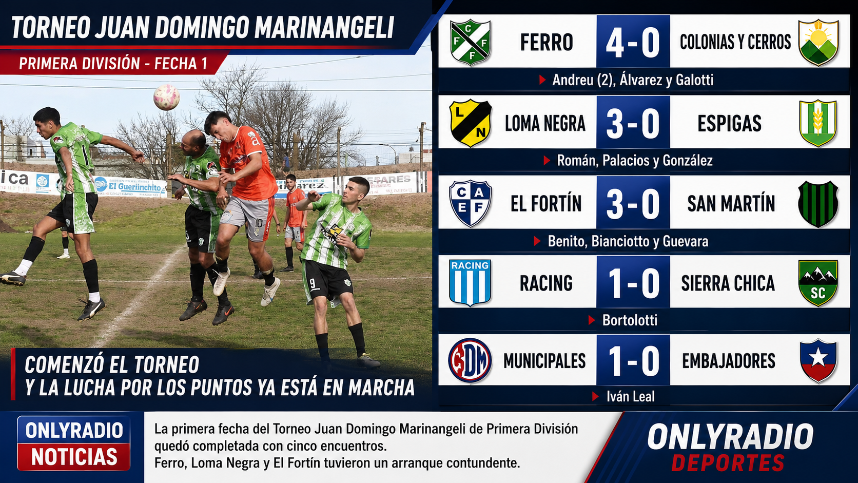 ⚽ Primera División: comenzó el Torneo Juan Domingo Marinangeli