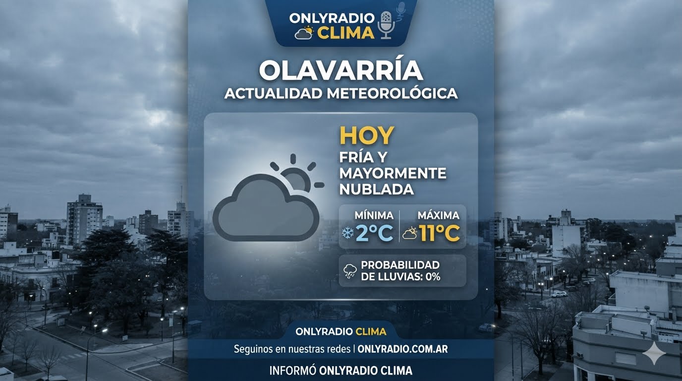 🌤️ Clima en Olavarría – miércoles 12 de agosto
