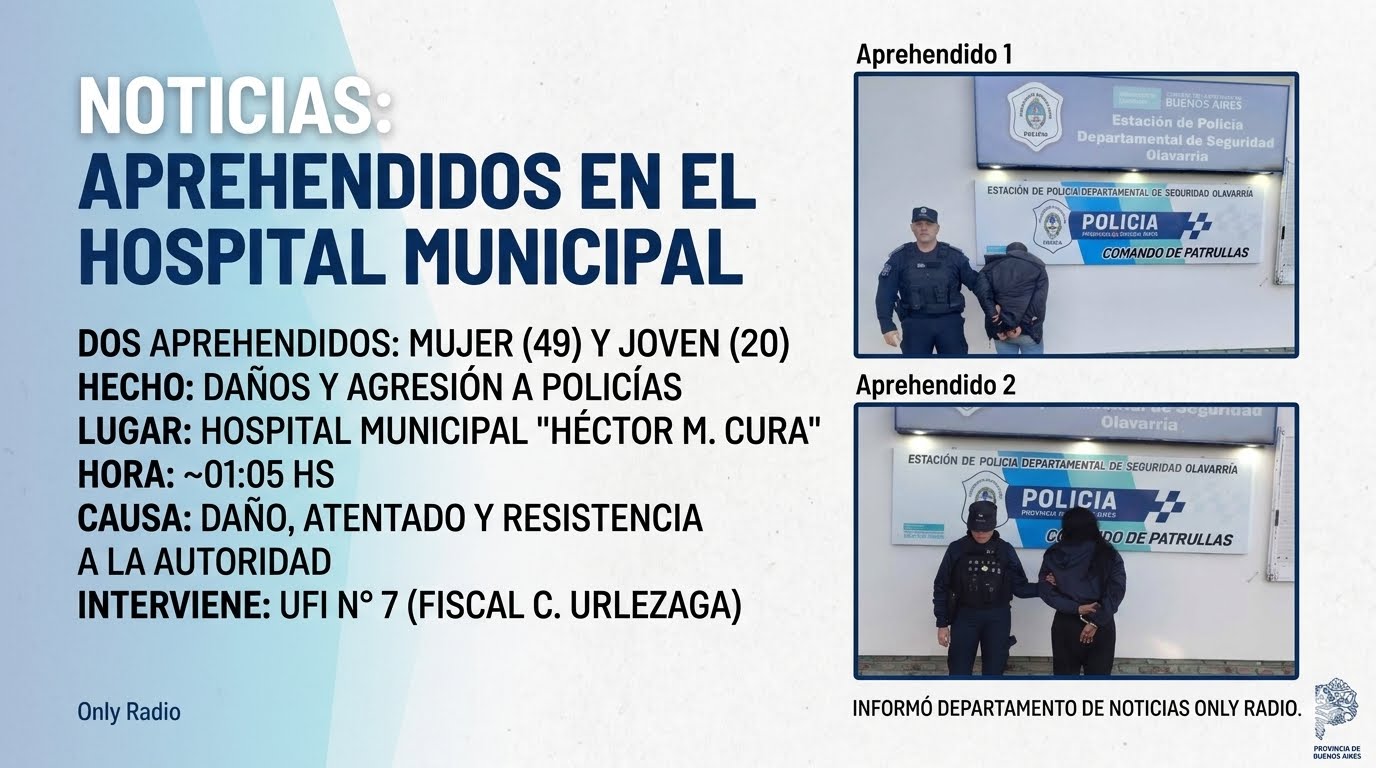 DOS APREHENDIDOS TRAS PROVOCAR DAÑOS Y AGREDIR A POLICÍAS EN EL HOSPITAL MUNICIPAL