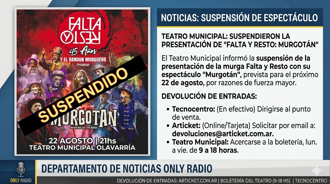 SUSPENDIERON LA PRESENTACIÓN DE “FALTA Y RESTO: MURGOTÁN”.
