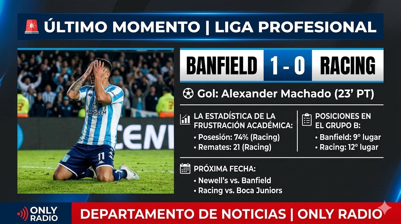 BANFIELD LE GANÓ 1 A 0 A RACING POR LA LIGA PROFESIONAL