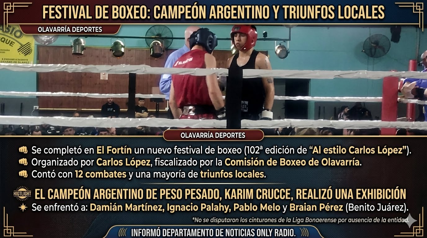 FESTIVAL DE BOXEO CAMPEÓN ARGENTINO Y MUCHOS TRIUNFOS LOCALES