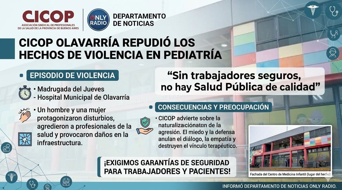 CICOP OLAVARRÍA REPUDIÓ LOS HECHOS DE VIOLENCIA EN PEDIATRÍA