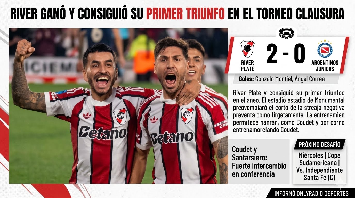 RIVER GANÓ Y CONSIGUIÓ SU PRIMER TRIUNFO EN EL TORNEO CLAUSURA
