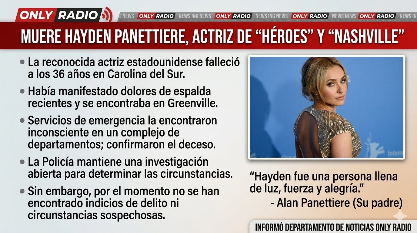 MUERE HAYDEN PANETTIERE, ACTRIZ DE “HÉROES” Y “NASHVILLE.