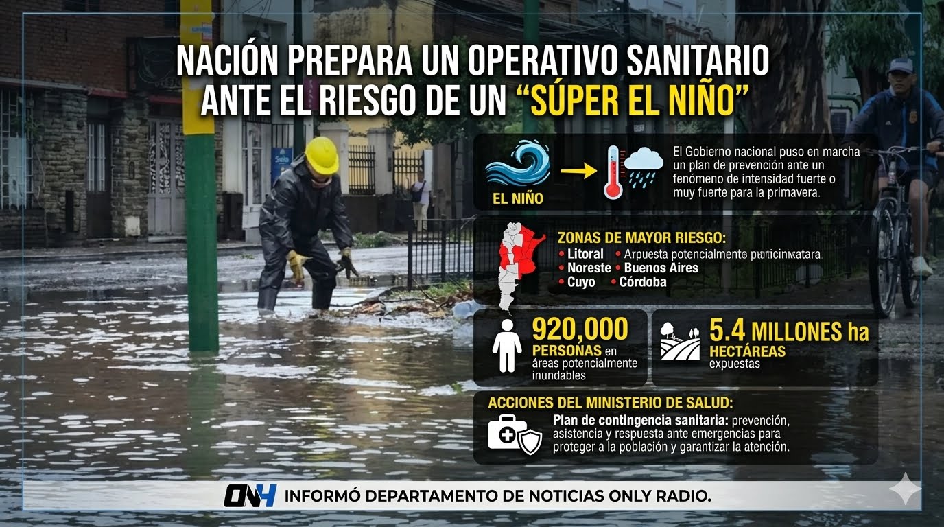 NACIÓN PREPARA UN OPERATIVO SANITARIO ANTE EL RIESGO DE UN “SÚPER EL NIÑO”