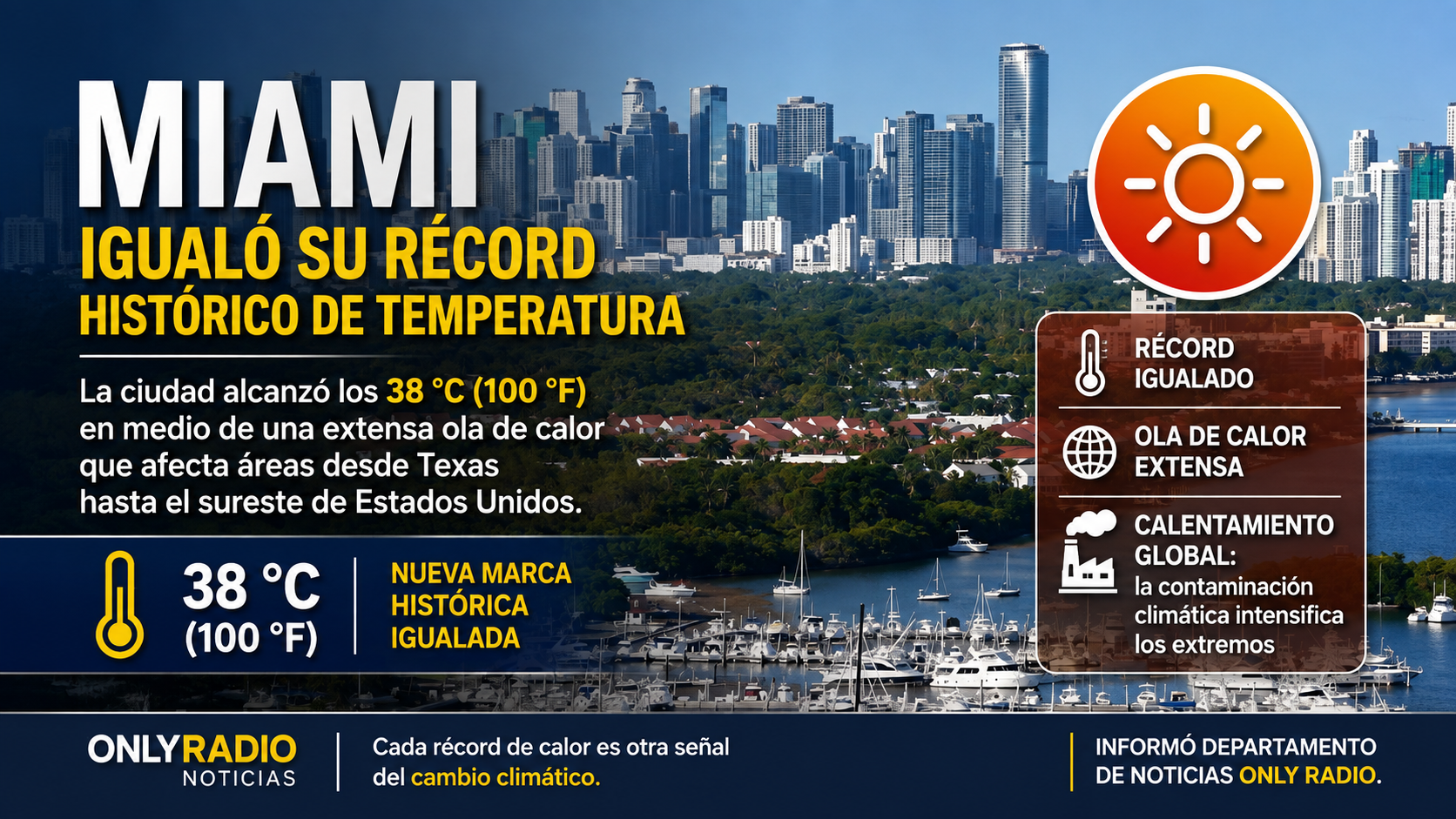 MIAMI ALCANZÓ LOS 38 GRADOS Y EMPATÓ SU RÉCORD HISTÓRICO