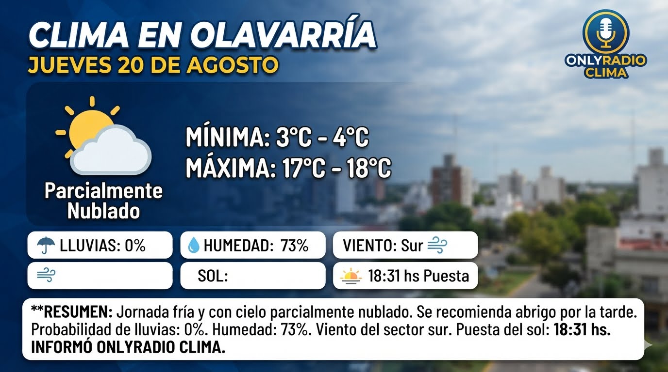 CLIMA EN OLAVARRÍA PARA ESTE JUEVES 20 DE AGOSTO