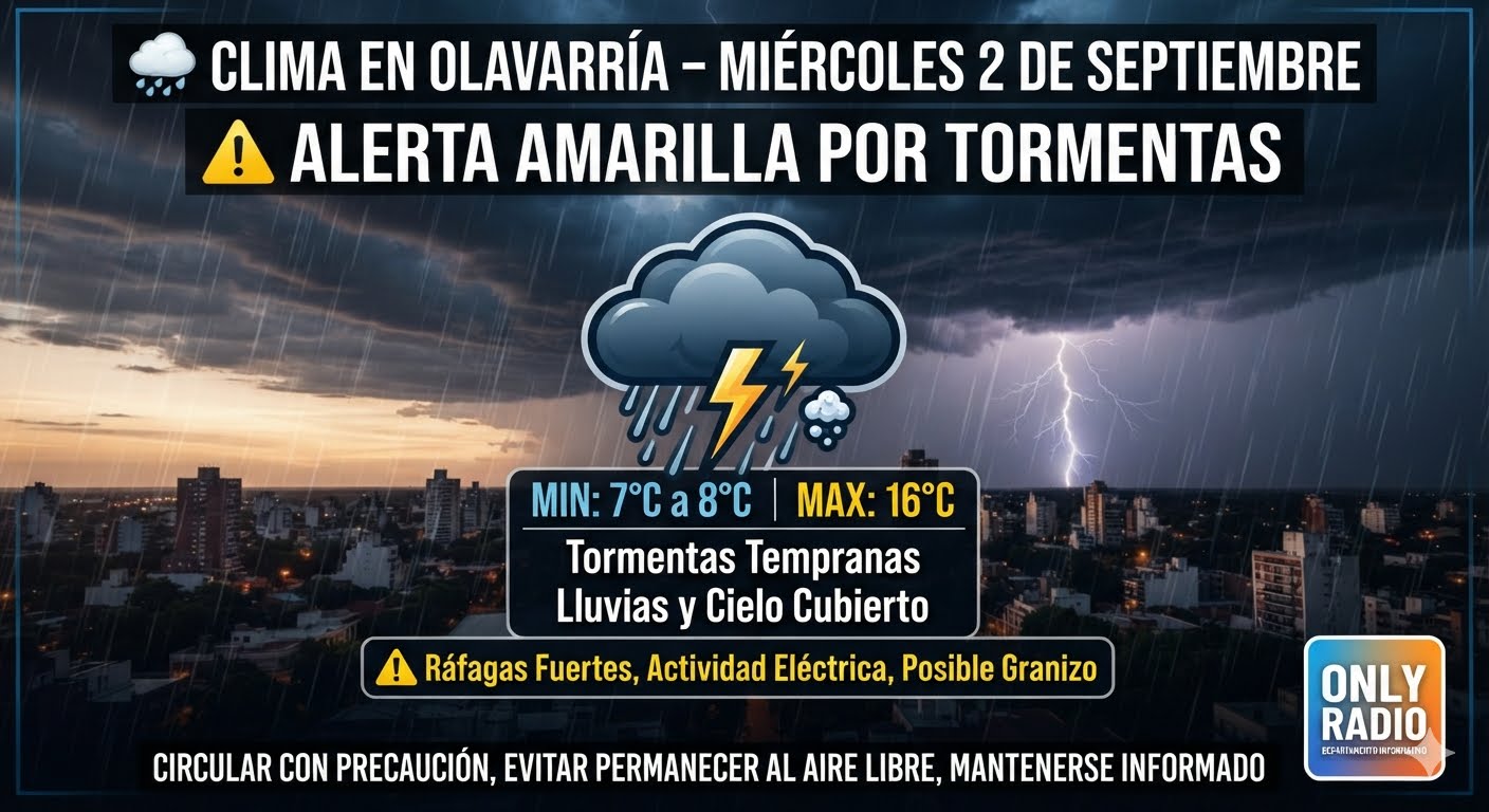 🌧️ CLIMA EN OLAVARRÍA – MIÉRCOLES 2 DE SEPTIEMBRE