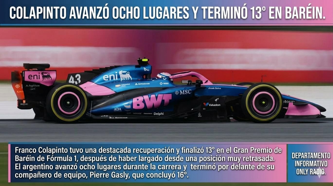 COLAPINTO AVANZÓ OCHO LUGARES Y TERMINÓ 13° EN BARÉIN.