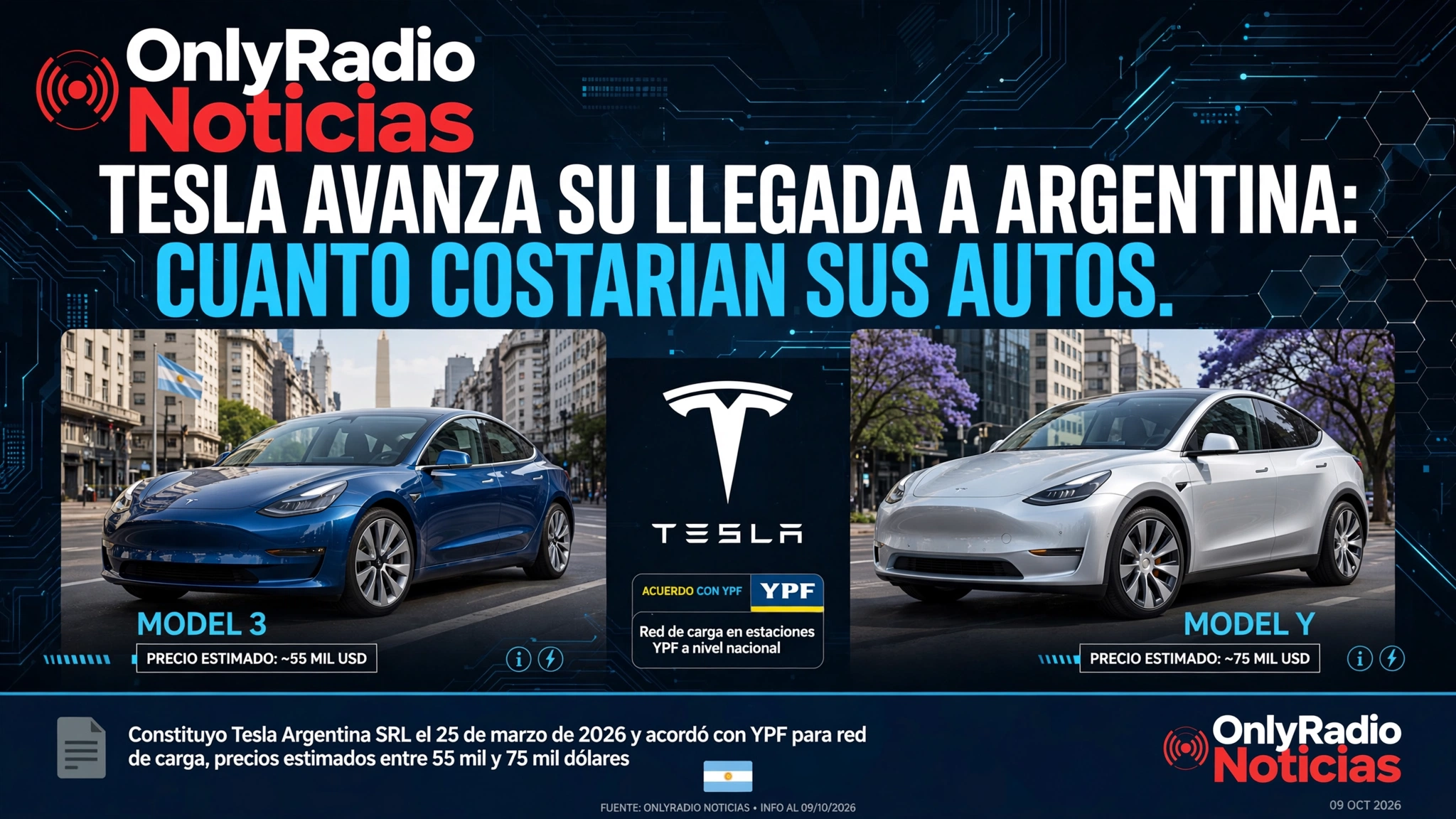TESLA SE PREPARA PARA LLEGAR A LA ARGENTINA: CUÁNTO PODRÍAN COSTAR SUS AUTOS.